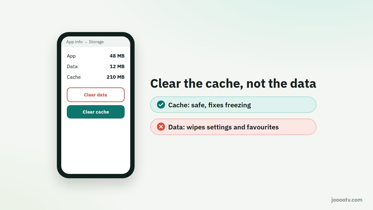Clear the cache, not the data, when an app starts freezing