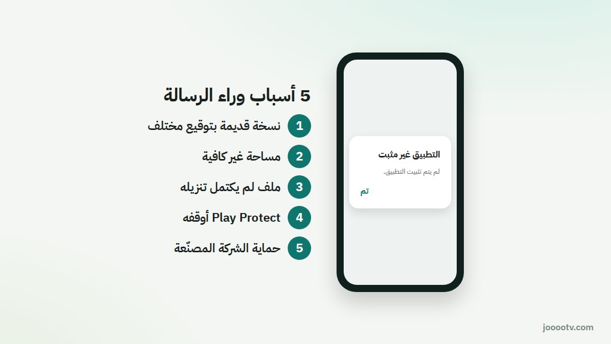 خمسة أسباب وراء رسالة «التطبيق غير مثبت» في أندرويد