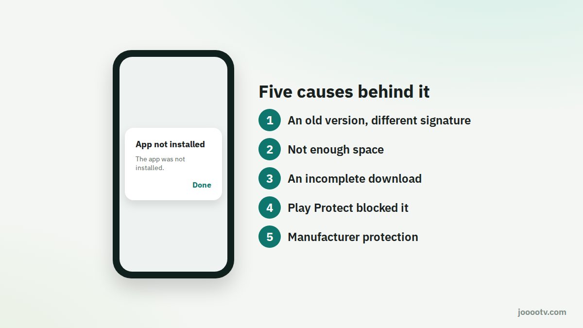 The five causes behind Android's "App not installed" message