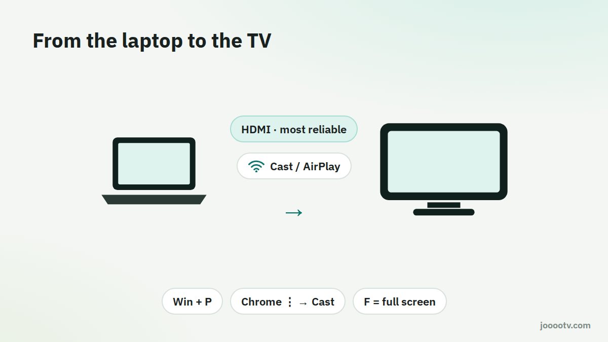 Getting the picture from a laptop to the TV: cable or wireless