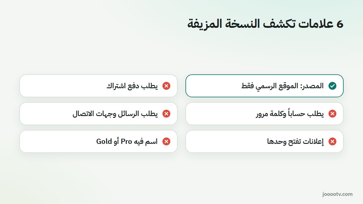 ست علامات سريعة تكشف النسخة المزيفة من التطبيق