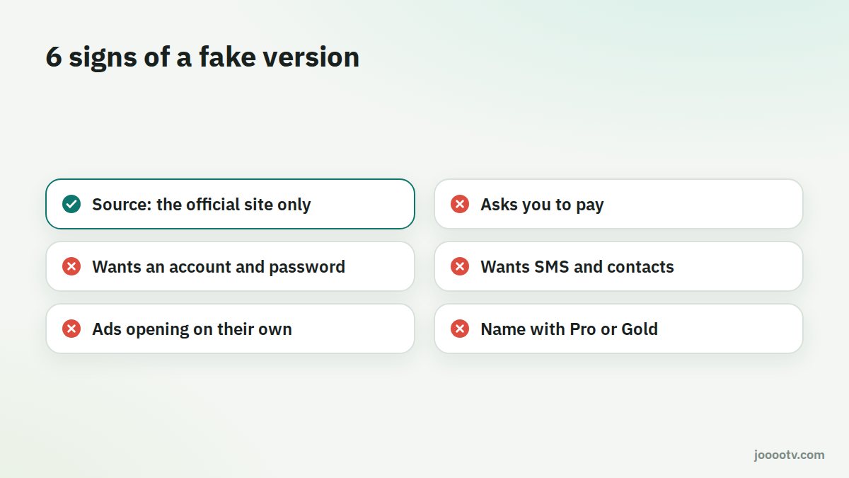 Six quick checks that give away a fake version of the app