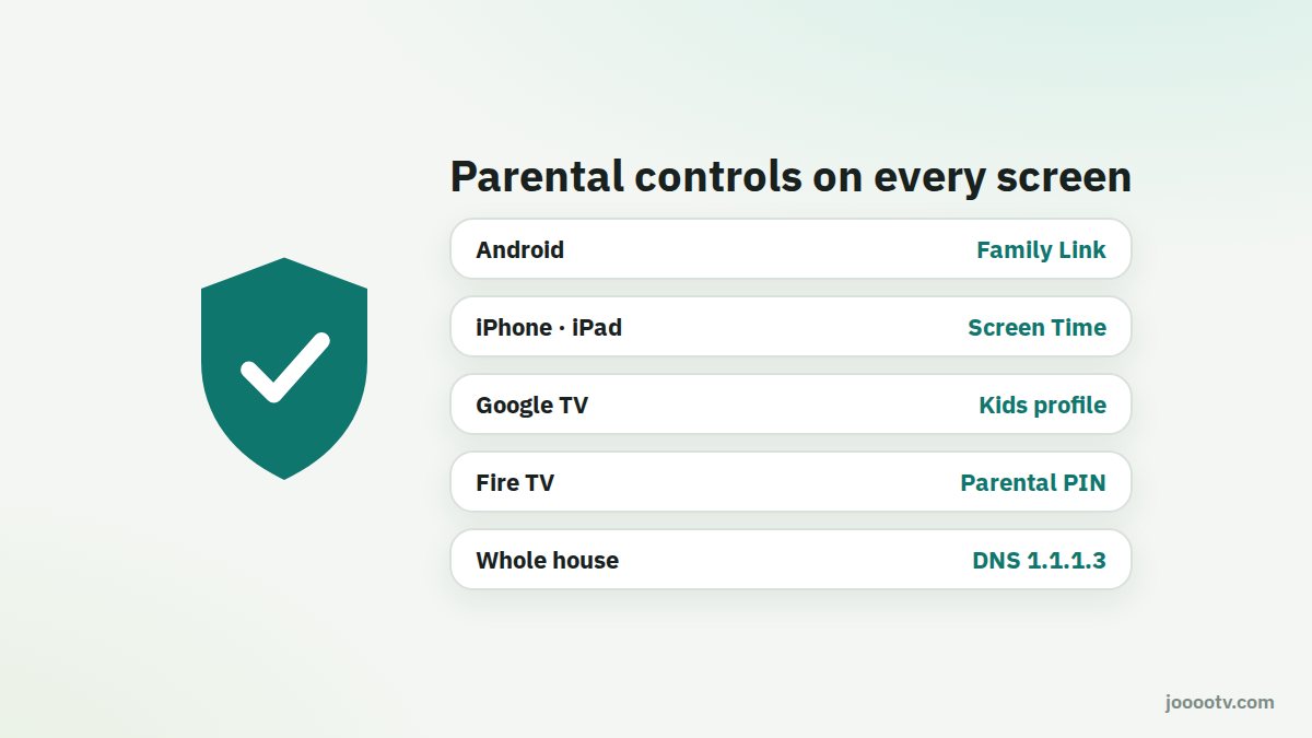 The parental controls built into each device