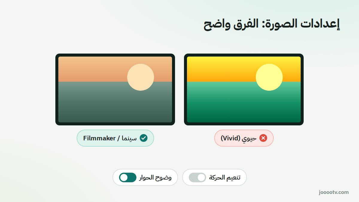 الفرق بين وضع «حيوي» ووضع «سينما» مع إيقاف تنعيم الحركة