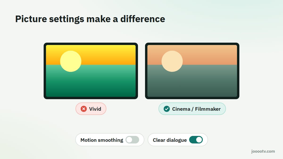 Vivid vs Cinema mode, with motion smoothing switched off